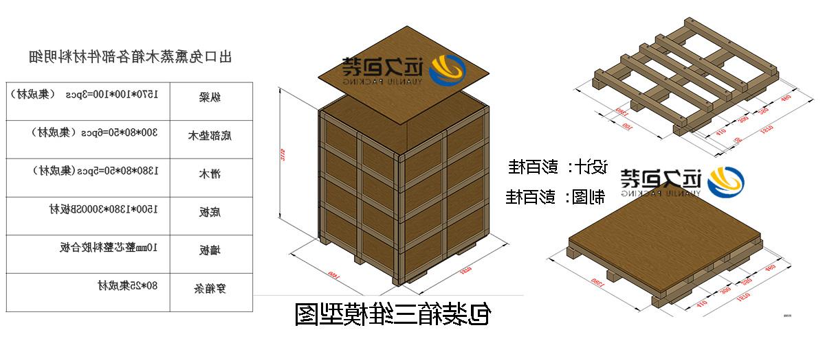 <a href='http://td2.dnaremedy.com'>买球平台</a>的设计需要考虑流通环境和经济性